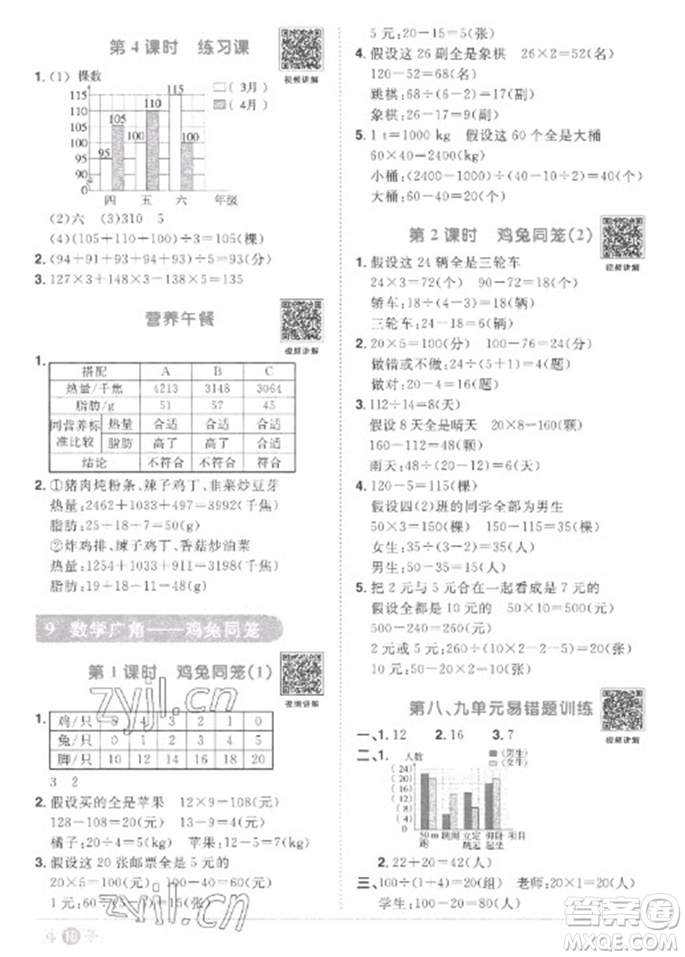 江西教育出版社2023陽(yáng)光同學(xué)課時(shí)優(yōu)化作業(yè)四年級(jí)數(shù)學(xué)下冊(cè)人教版菏澤專版參考答案