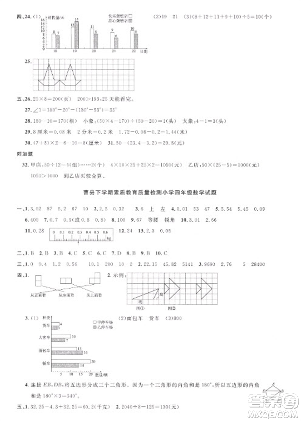 江西教育出版社2023陽(yáng)光同學(xué)課時(shí)優(yōu)化作業(yè)四年級(jí)數(shù)學(xué)下冊(cè)人教版菏澤專版參考答案