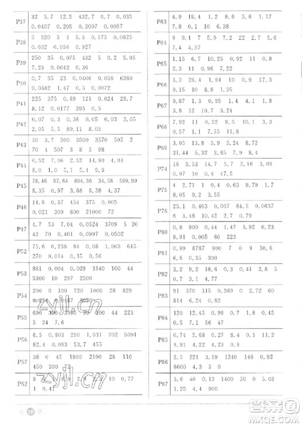 江西教育出版社2023陽(yáng)光同學(xué)課時(shí)優(yōu)化作業(yè)四年級(jí)數(shù)學(xué)下冊(cè)人教版菏澤專版參考答案