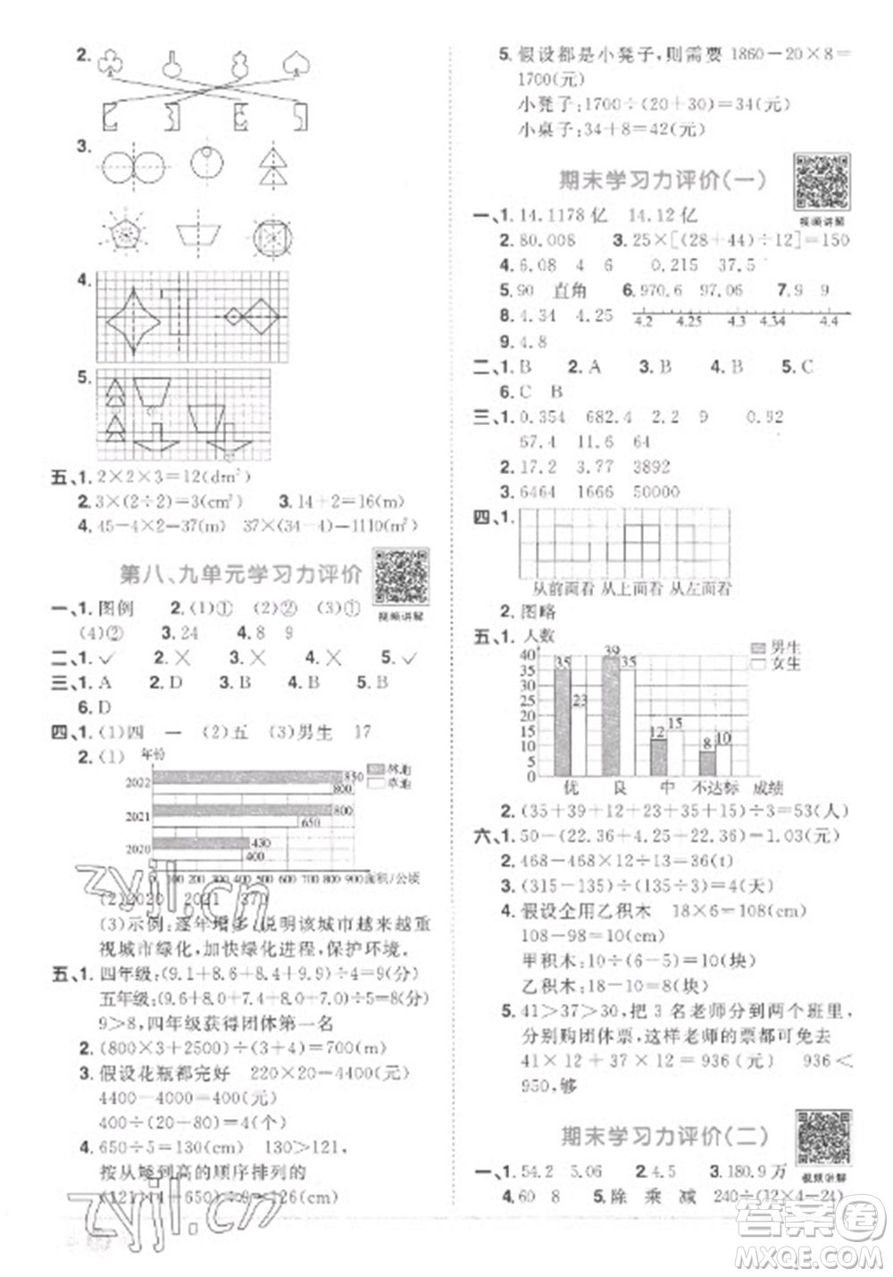 江西教育出版社2023陽(yáng)光同學(xué)課時(shí)優(yōu)化作業(yè)四年級(jí)數(shù)學(xué)下冊(cè)人教版菏澤專版參考答案