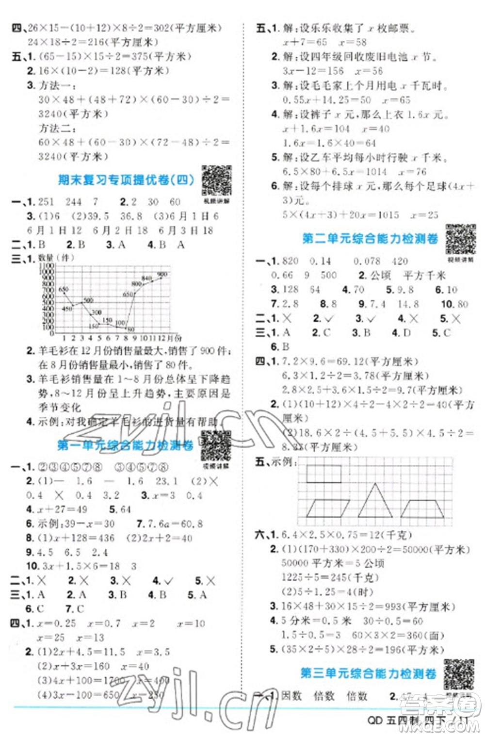 江西教育出版社2023陽光同學(xué)課時(shí)優(yōu)化作業(yè)四年級數(shù)學(xué)下冊青島版五四制參考答案