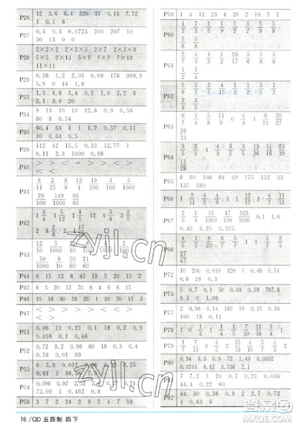 江西教育出版社2023陽光同學(xué)課時(shí)優(yōu)化作業(yè)四年級數(shù)學(xué)下冊青島版五四制參考答案