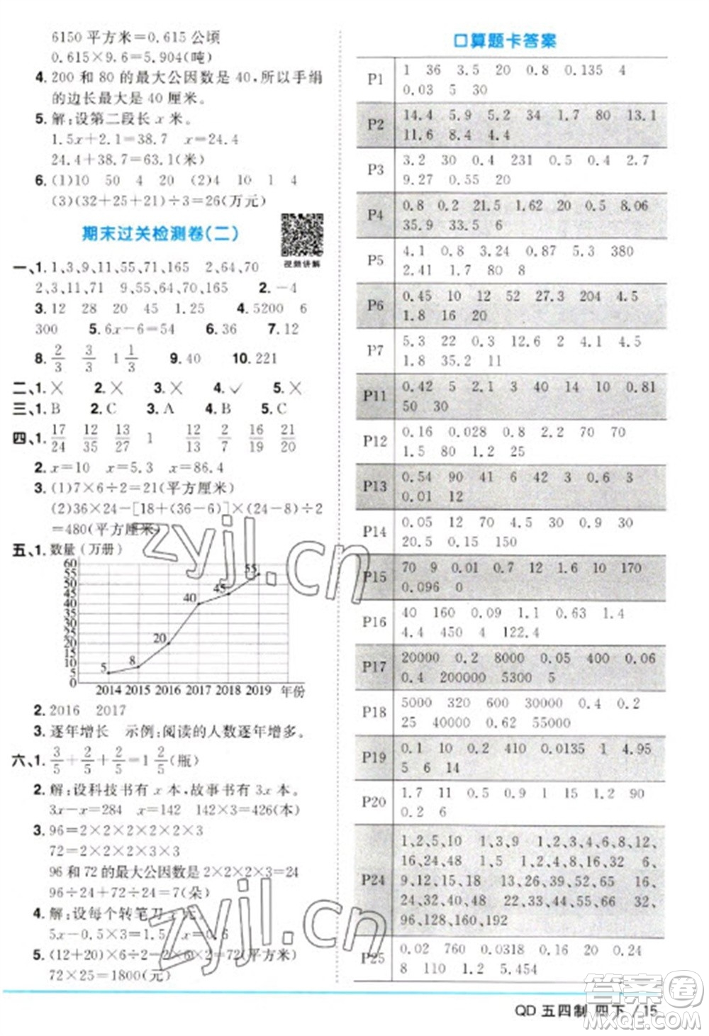 江西教育出版社2023陽光同學(xué)課時(shí)優(yōu)化作業(yè)四年級數(shù)學(xué)下冊青島版五四制參考答案