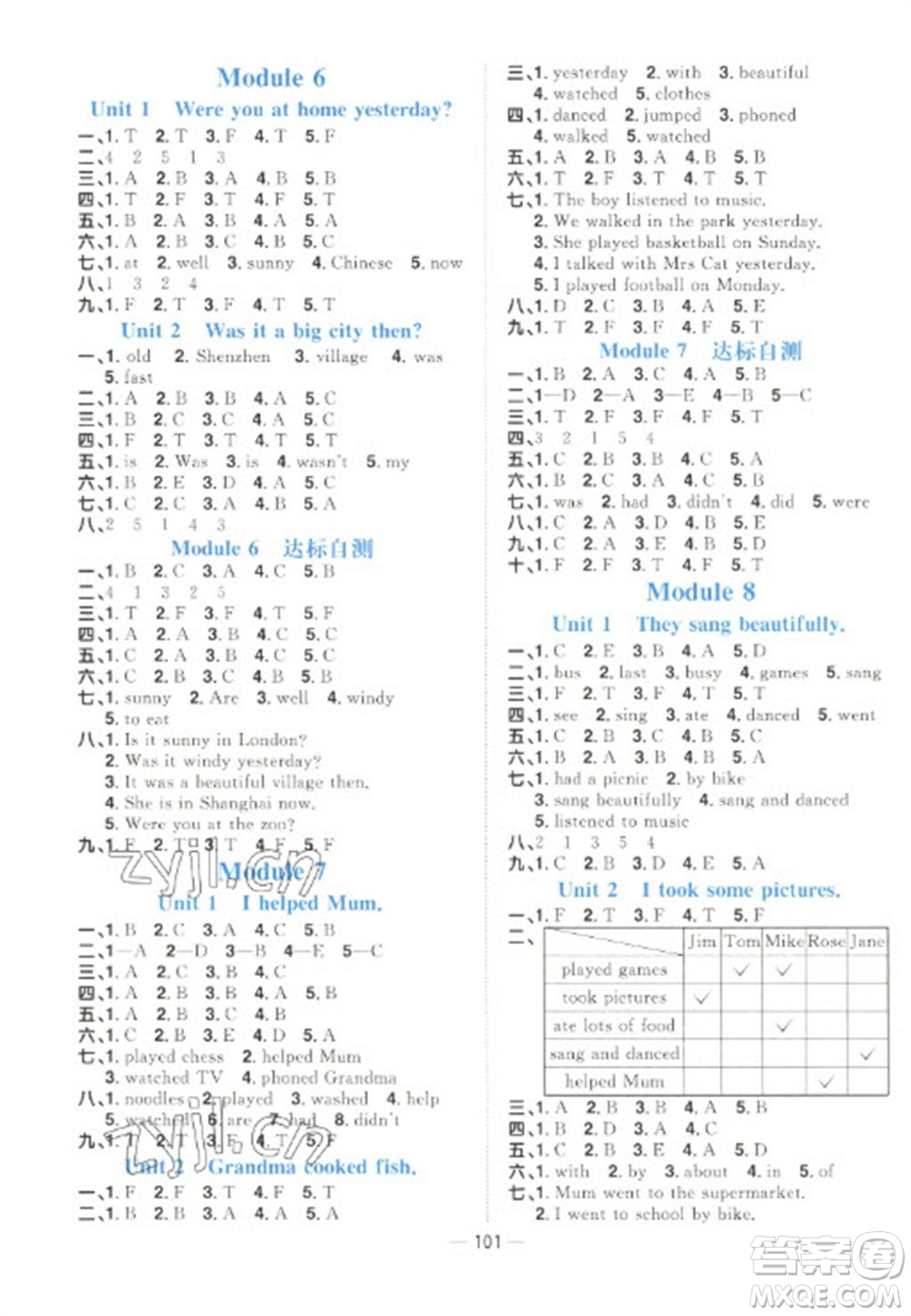 江西教育出版社2023陽(yáng)光同學(xué)課時(shí)優(yōu)化作業(yè)四年級(jí)英語(yǔ)下冊(cè)外研版參考答案