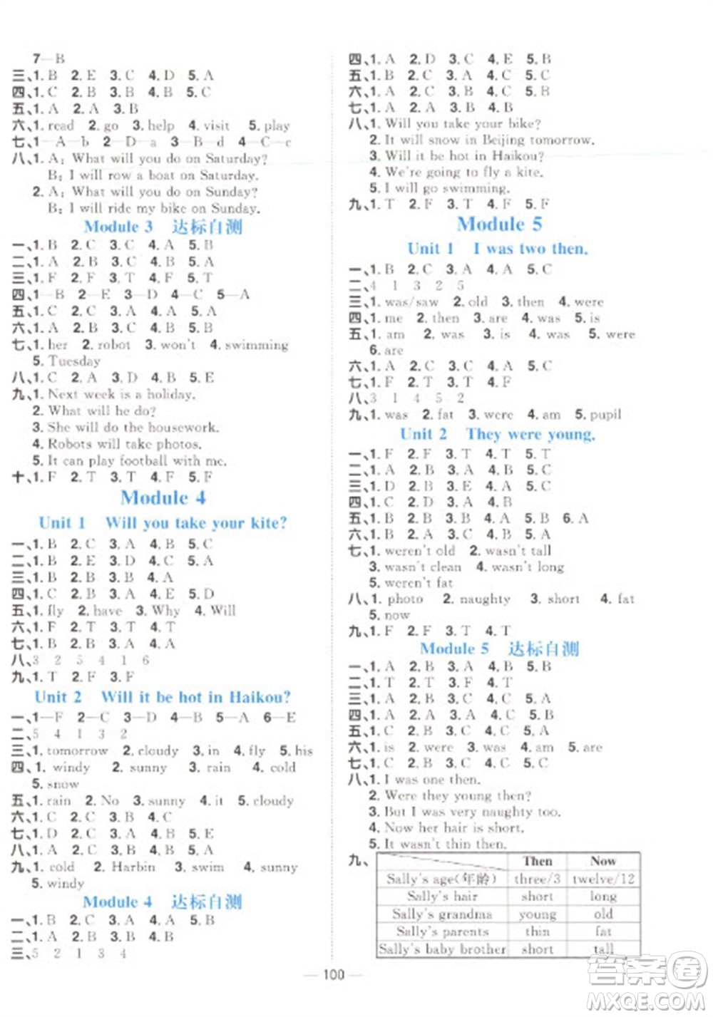 江西教育出版社2023陽(yáng)光同學(xué)課時(shí)優(yōu)化作業(yè)四年級(jí)英語(yǔ)下冊(cè)外研版參考答案