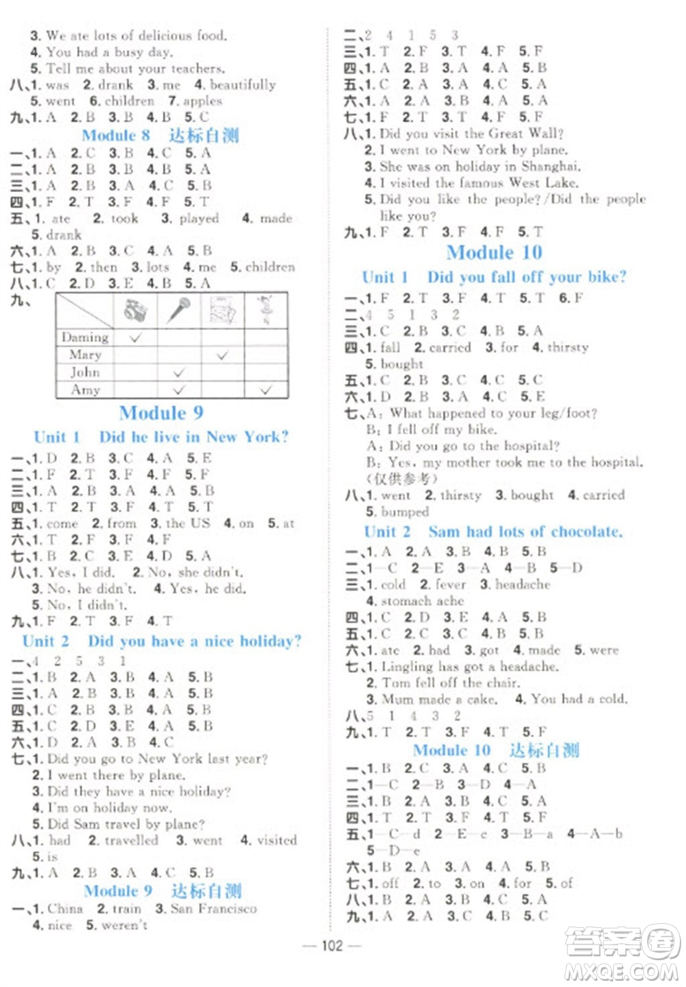 江西教育出版社2023陽(yáng)光同學(xué)課時(shí)優(yōu)化作業(yè)四年級(jí)英語(yǔ)下冊(cè)外研版參考答案