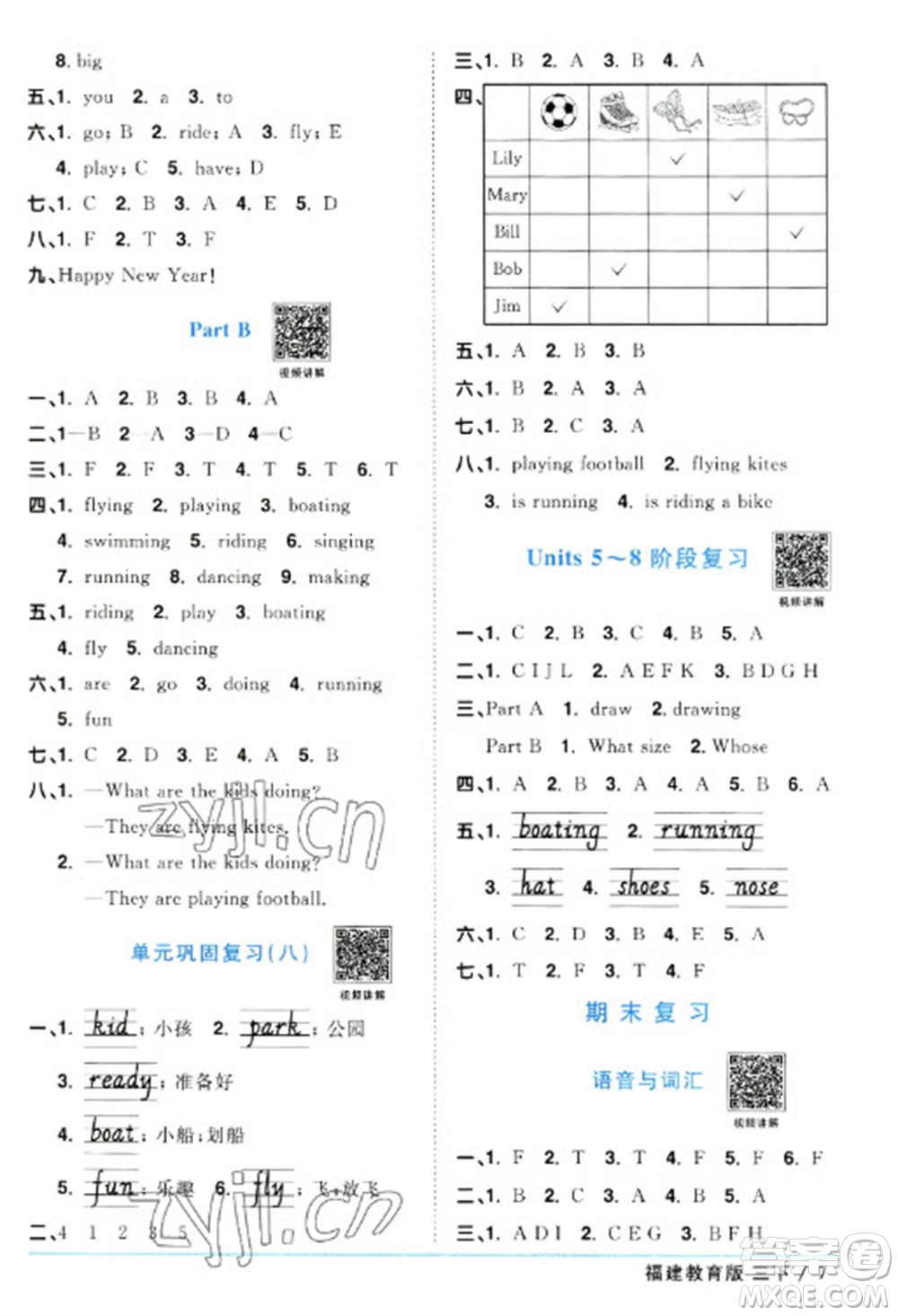 江西教育出版社2023陽光同學(xué)課時優(yōu)化作業(yè)三年級英語下冊閩教版福建專版參考答案