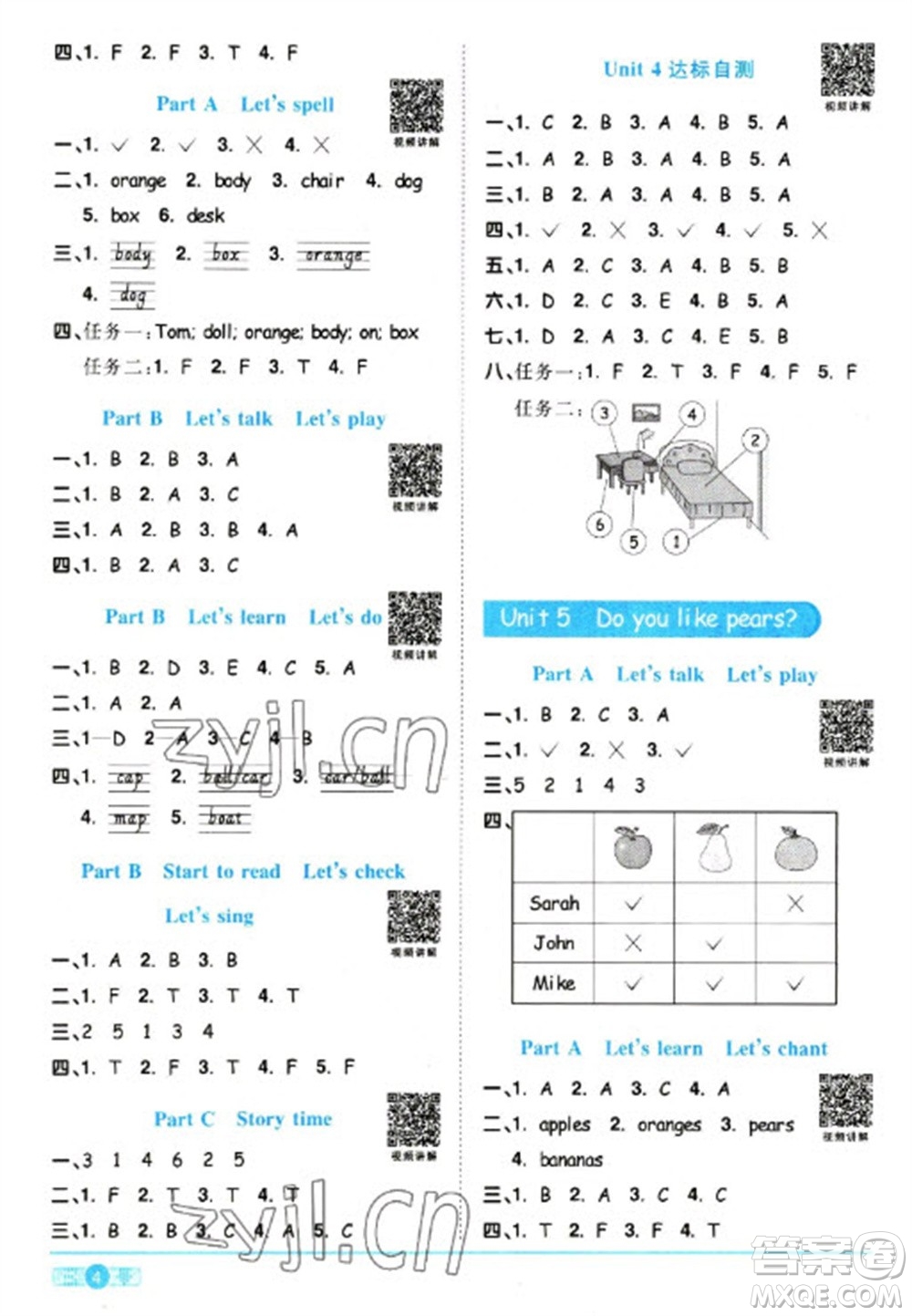 江西教育出版社2023陽光同學(xué)課時優(yōu)化作業(yè)三年級英語下冊人教版浙江專版參考答案