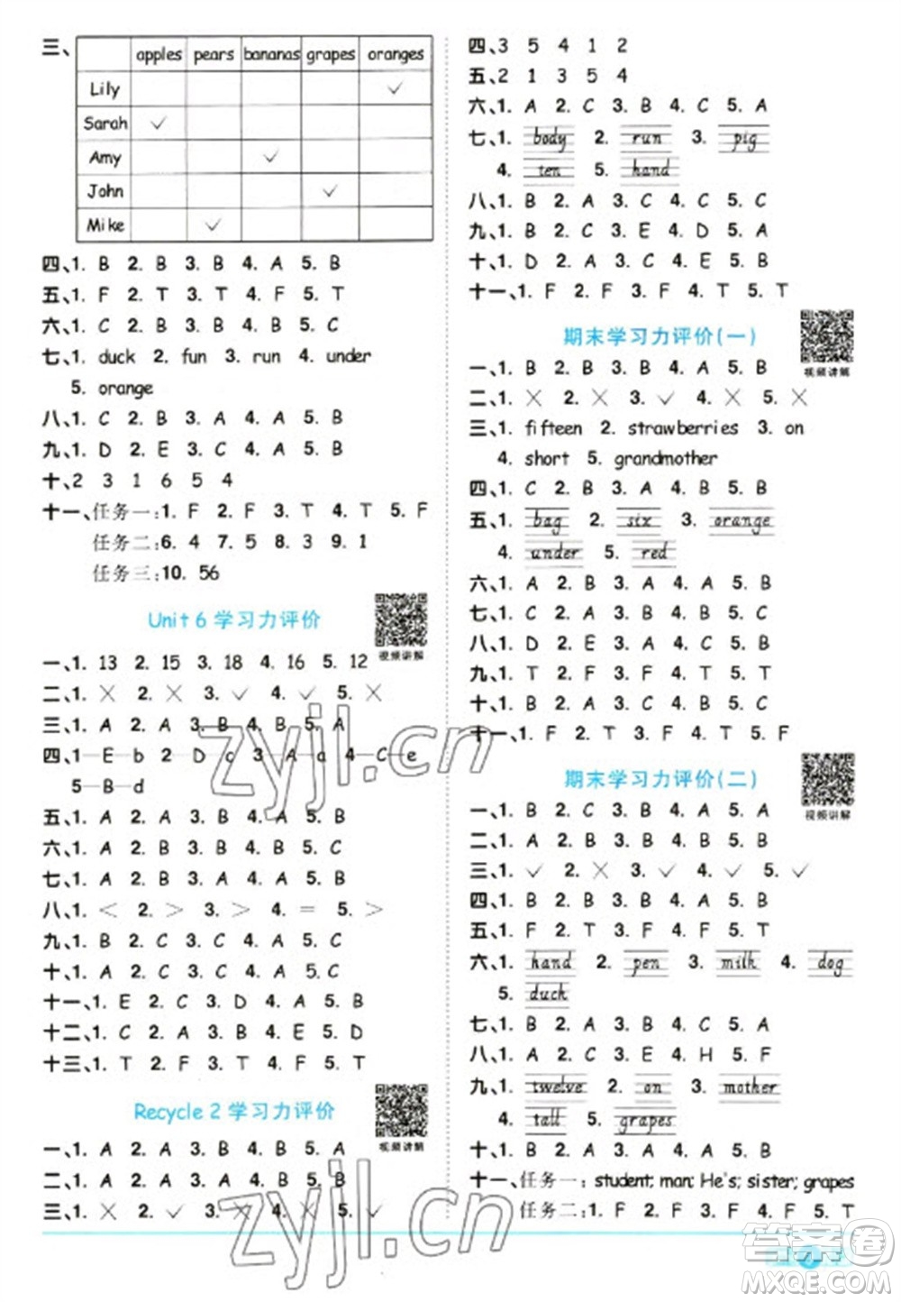 江西教育出版社2023陽光同學(xué)課時優(yōu)化作業(yè)三年級英語下冊人教版浙江專版參考答案