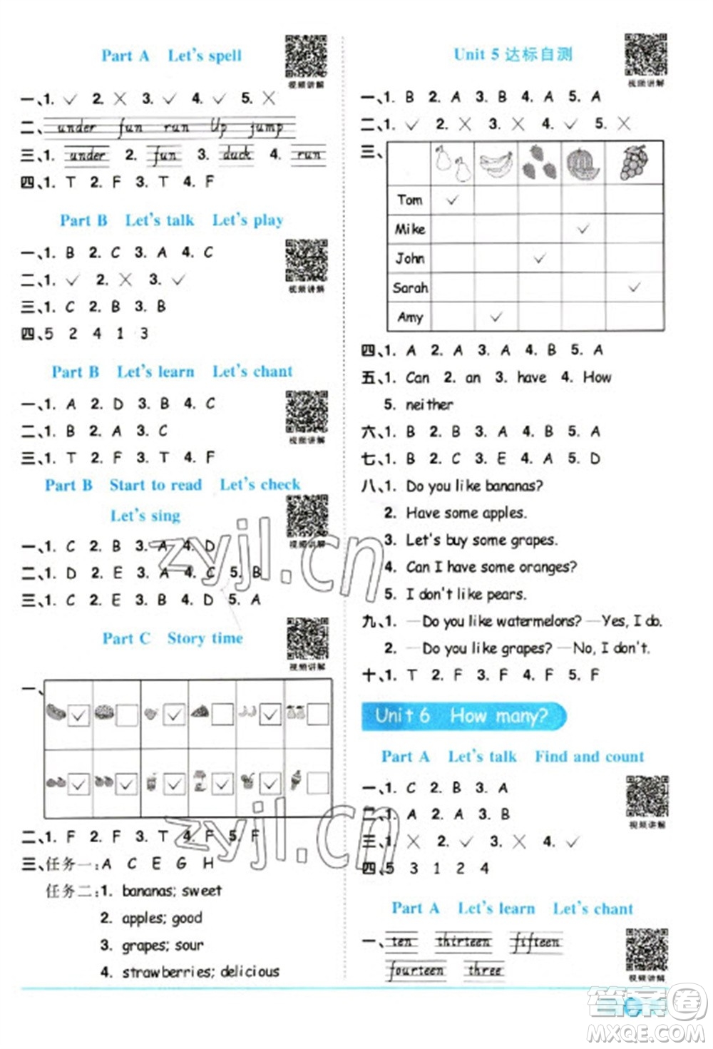 江西教育出版社2023陽光同學(xué)課時優(yōu)化作業(yè)三年級英語下冊人教版浙江專版參考答案