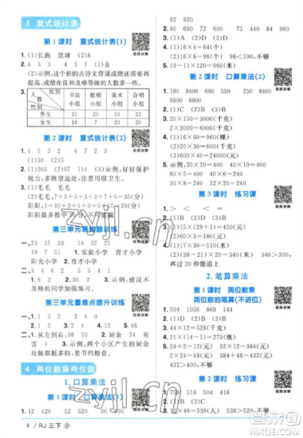 福建少年兒童出版社2023陽光同學(xué)課時優(yōu)化作業(yè)三年級數(shù)學(xué)下冊人教版福建專版參考答案