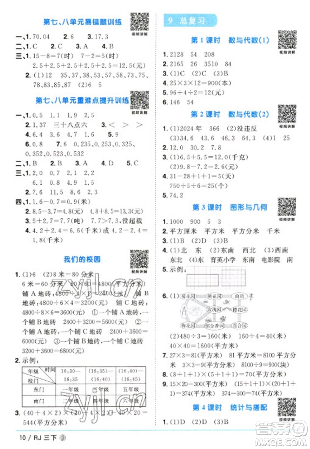 福建少年兒童出版社2023陽光同學(xué)課時優(yōu)化作業(yè)三年級數(shù)學(xué)下冊人教版福建專版參考答案