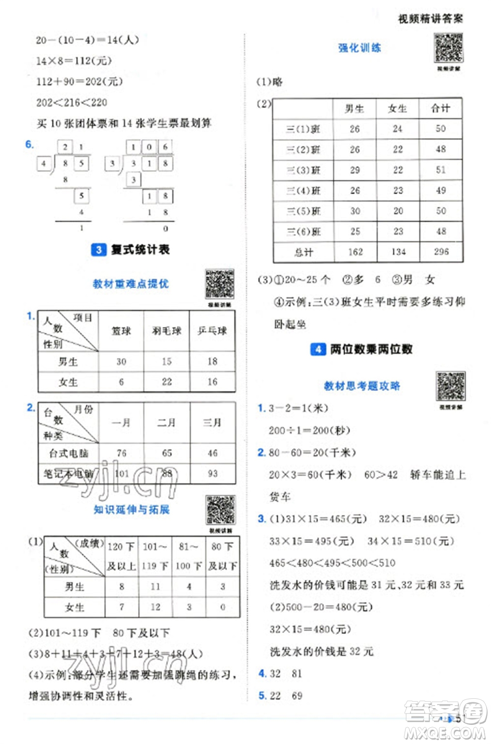 福建少年兒童出版社2023陽光同學(xué)課時優(yōu)化作業(yè)三年級數(shù)學(xué)下冊人教版福建專版參考答案