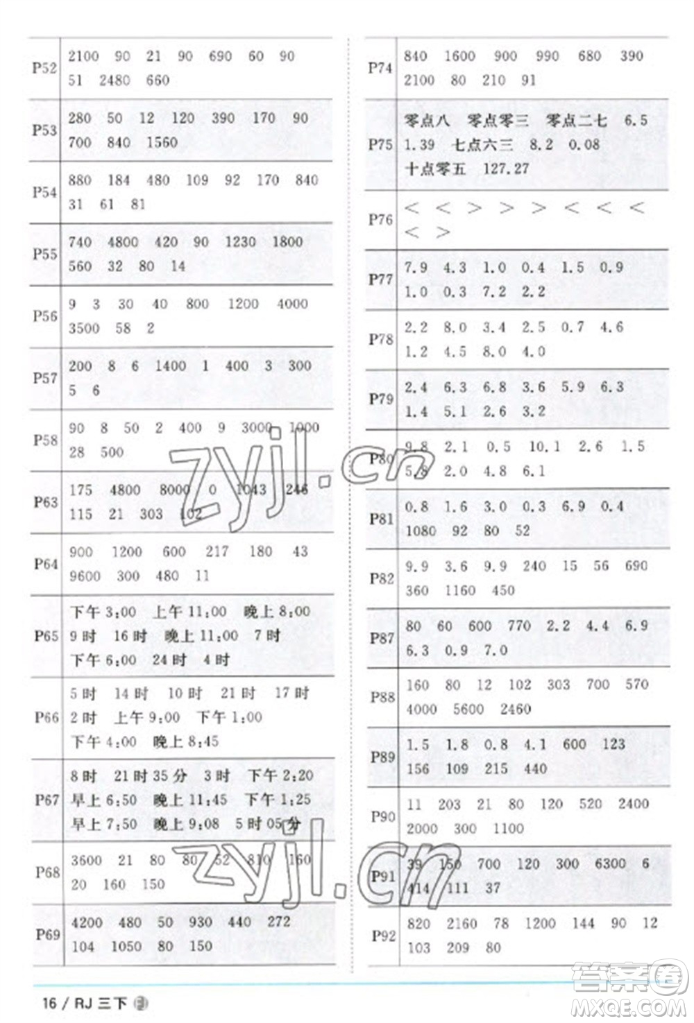 福建少年兒童出版社2023陽光同學(xué)課時優(yōu)化作業(yè)三年級數(shù)學(xué)下冊人教版福建專版參考答案