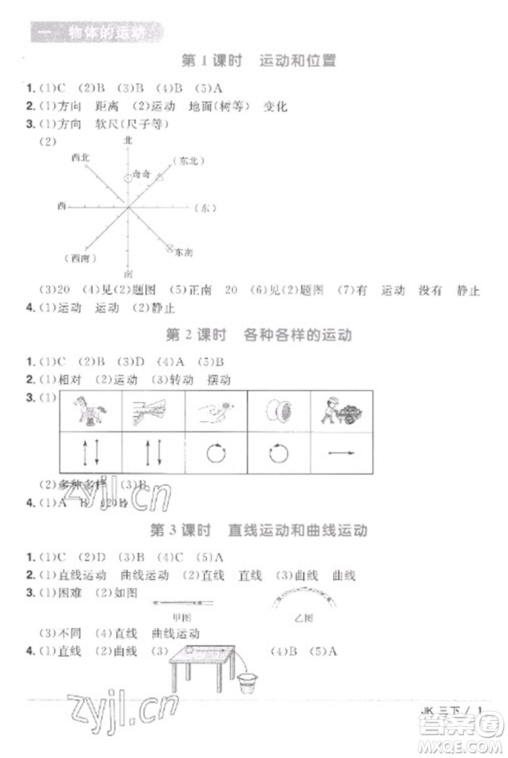 江西教育出版社2023陽光同學課時優(yōu)化作業(yè)三年級科學下冊教科版參考答案