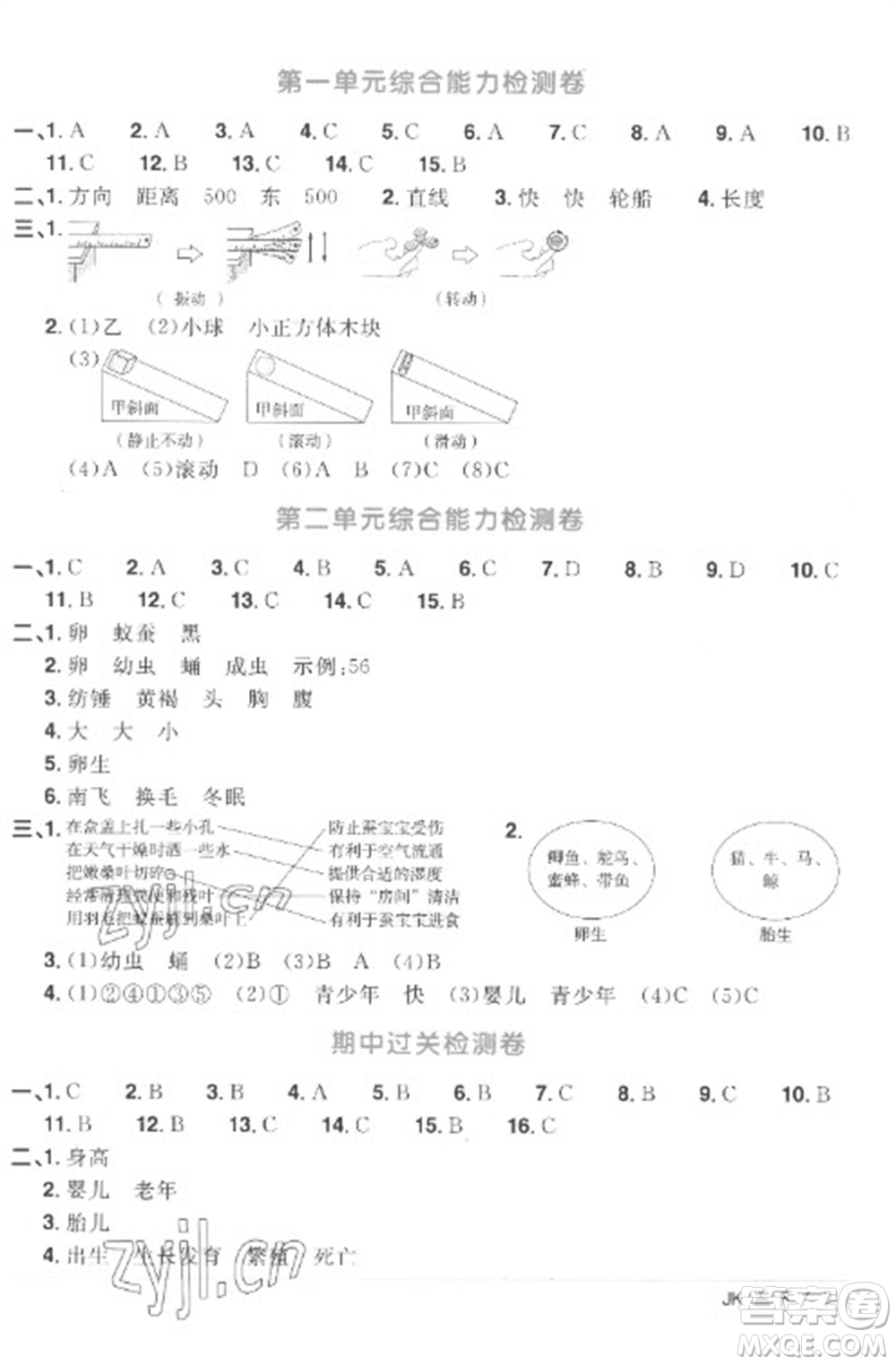 江西教育出版社2023陽光同學課時優(yōu)化作業(yè)三年級科學下冊教科版參考答案