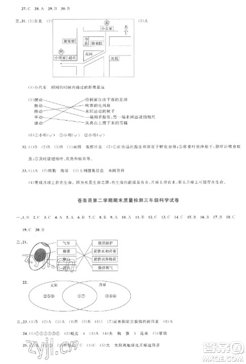 江西教育出版社2023陽光同學課時優(yōu)化作業(yè)三年級科學下冊教科版參考答案