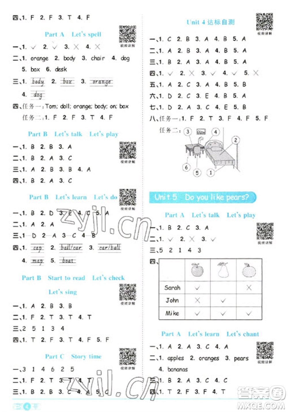 江西教育出版社2023陽光同學(xué)課時優(yōu)化作業(yè)三年級英語下冊人教PEP版參考答案