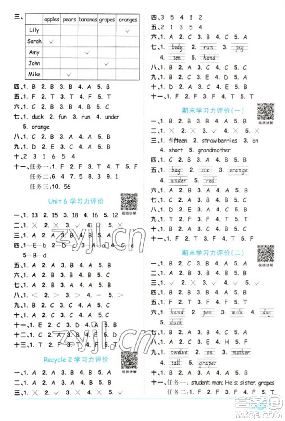 江西教育出版社2023陽光同學(xué)課時優(yōu)化作業(yè)三年級英語下冊人教PEP版參考答案