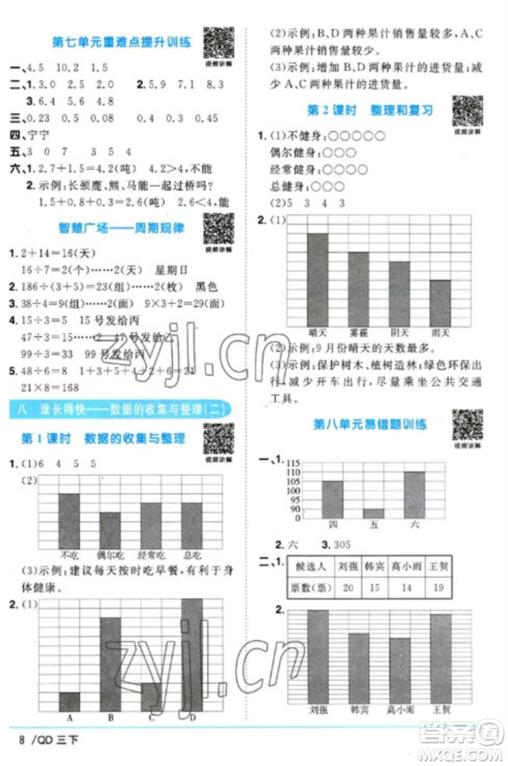 江西教育出版社2023陽(yáng)光同學(xué)課時(shí)優(yōu)化作業(yè)三年級(jí)數(shù)學(xué)下冊(cè)青島版參考答案