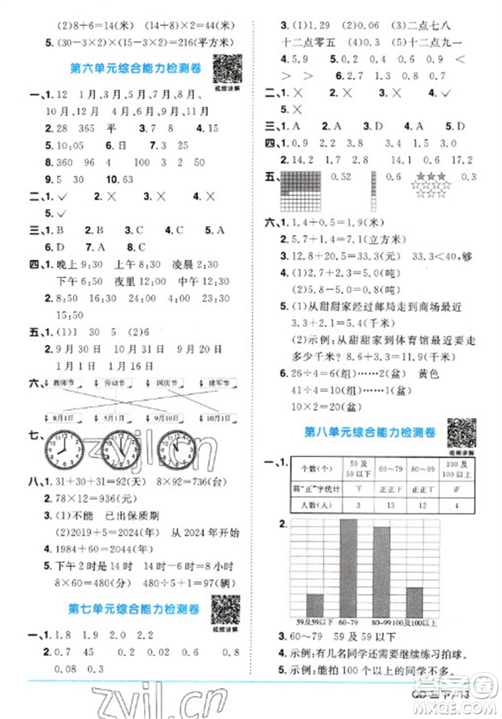 江西教育出版社2023陽(yáng)光同學(xué)課時(shí)優(yōu)化作業(yè)三年級(jí)數(shù)學(xué)下冊(cè)青島版參考答案