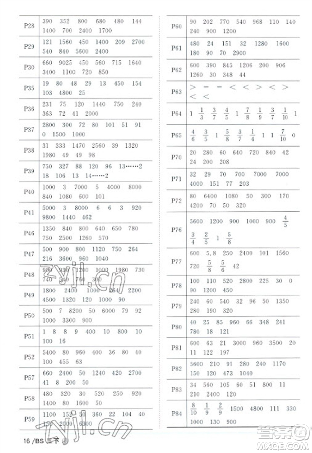 江西教育出版社2023陽光同學(xué)課時(shí)優(yōu)化作業(yè)三年級(jí)數(shù)學(xué)下冊(cè)北師大版福建專版參考答案