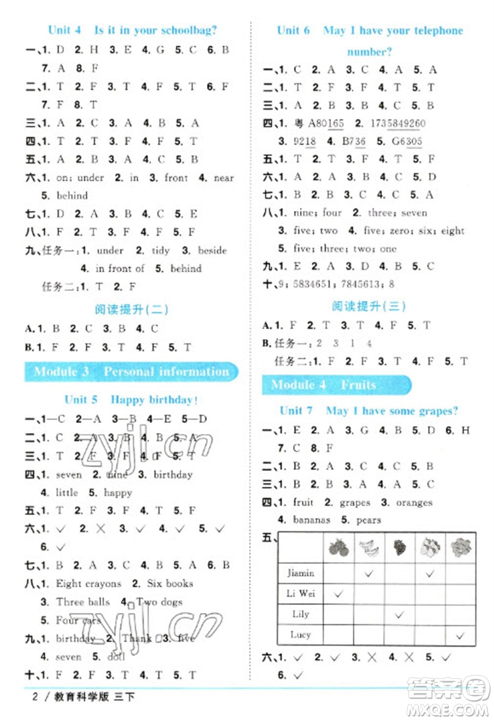 江西教育出版社2023陽(yáng)光同學(xué)課時(shí)優(yōu)化作業(yè)三年級(jí)英語(yǔ)下冊(cè)教育科學(xué)版參考答案