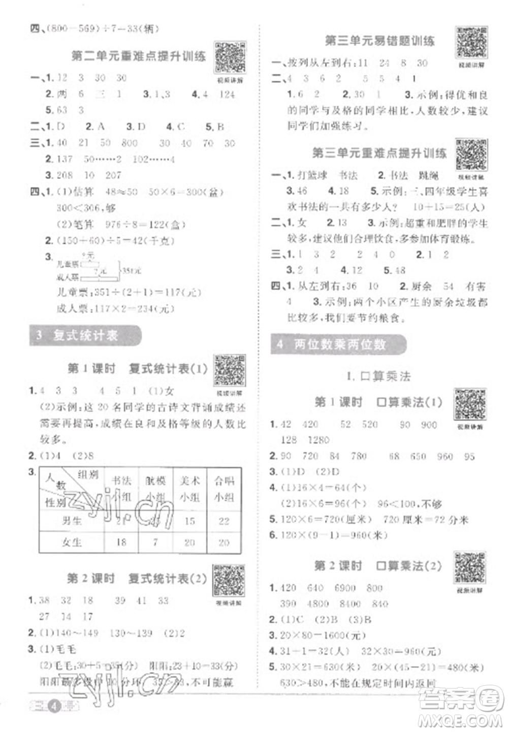 江西教育出版社2023陽光同學(xué)課時優(yōu)化作業(yè)三年級數(shù)學(xué)下冊人教版菏澤專版參考答案