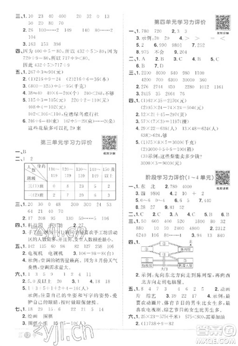 江西教育出版社2023陽光同學(xué)課時優(yōu)化作業(yè)三年級數(shù)學(xué)下冊人教版菏澤專版參考答案