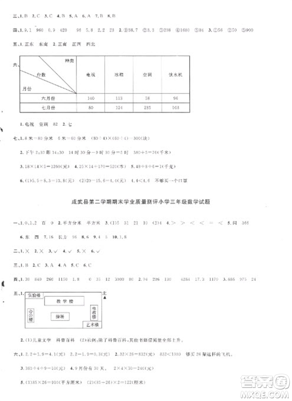 江西教育出版社2023陽光同學(xué)課時優(yōu)化作業(yè)三年級數(shù)學(xué)下冊人教版菏澤專版參考答案