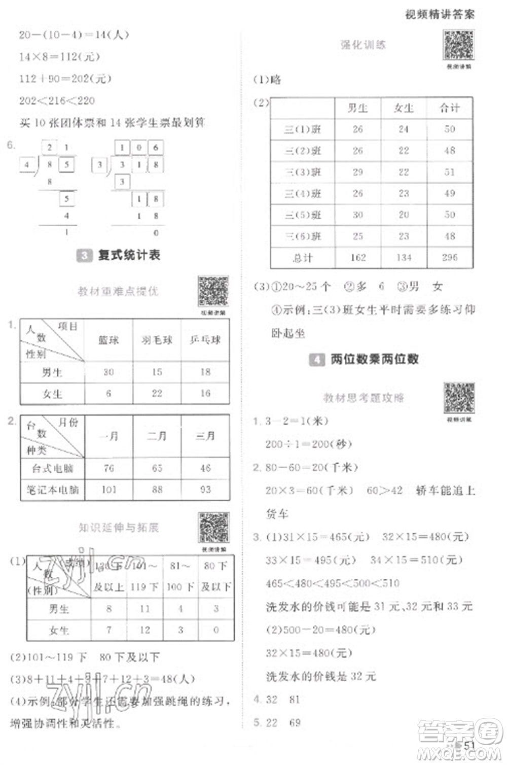 江西教育出版社2023陽光同學(xué)課時優(yōu)化作業(yè)三年級數(shù)學(xué)下冊人教版菏澤專版參考答案