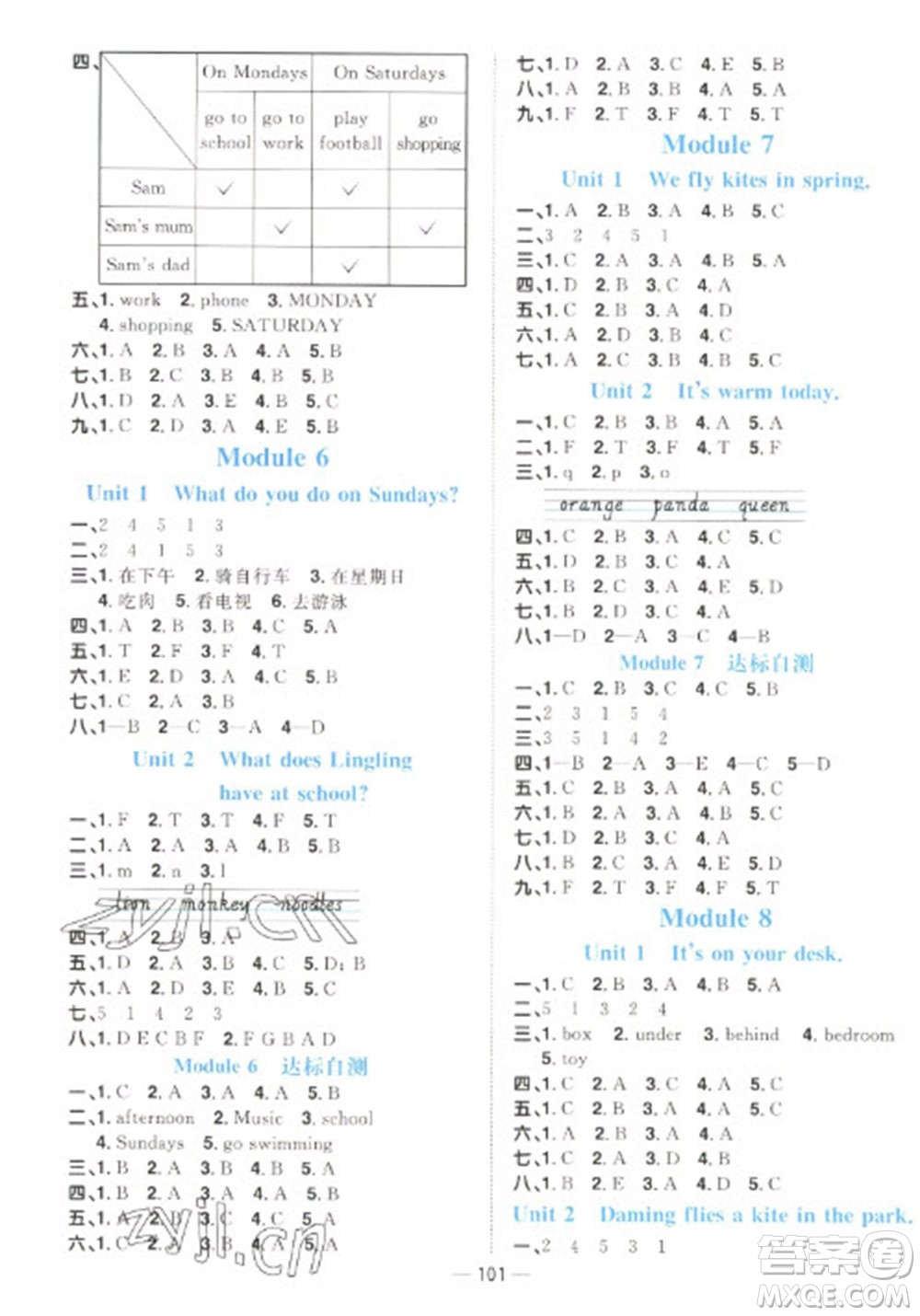 江西教育出版社2023陽光同學課時優(yōu)化作業(yè)三年級英語下冊外研版參考答案