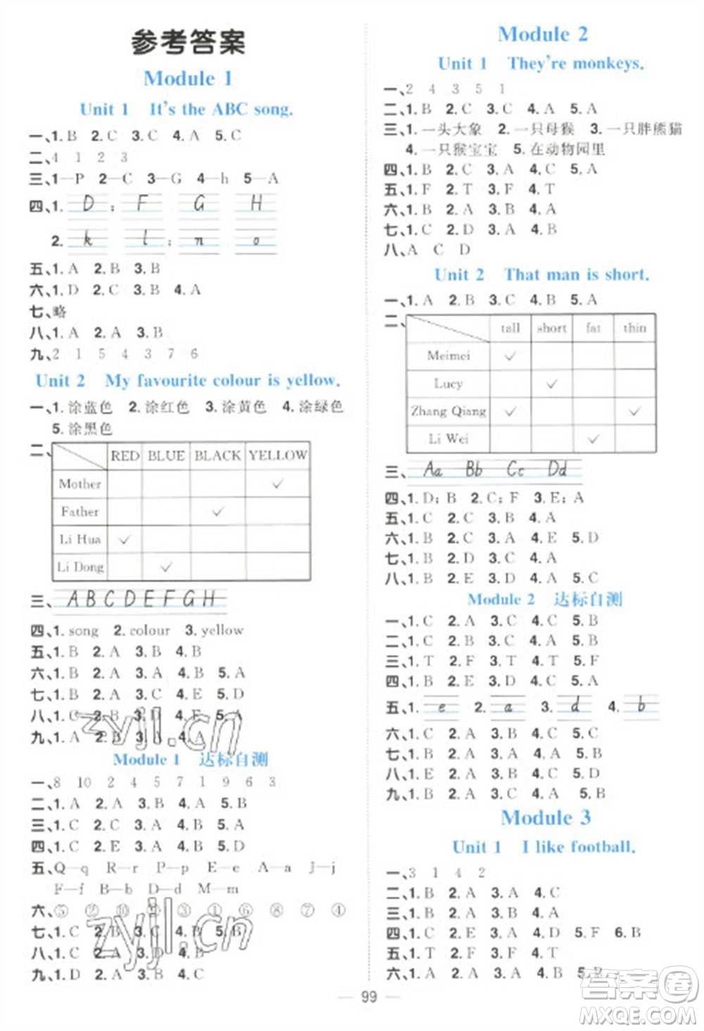 江西教育出版社2023陽光同學課時優(yōu)化作業(yè)三年級英語下冊外研版參考答案