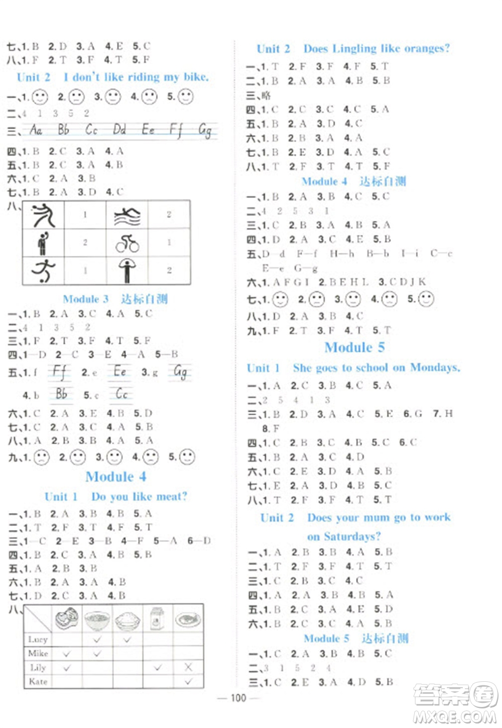 江西教育出版社2023陽光同學課時優(yōu)化作業(yè)三年級英語下冊外研版參考答案