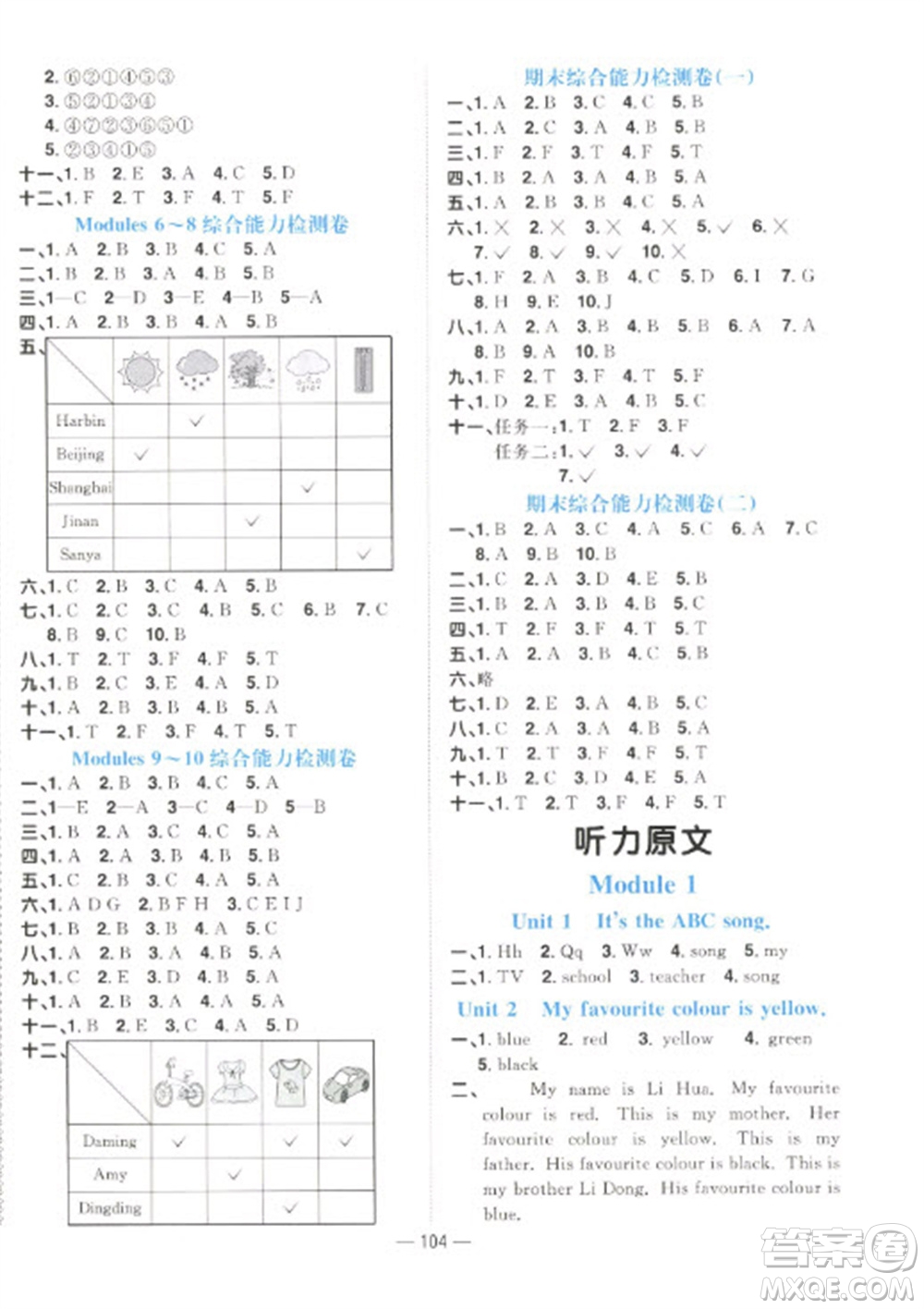 江西教育出版社2023陽光同學課時優(yōu)化作業(yè)三年級英語下冊外研版參考答案