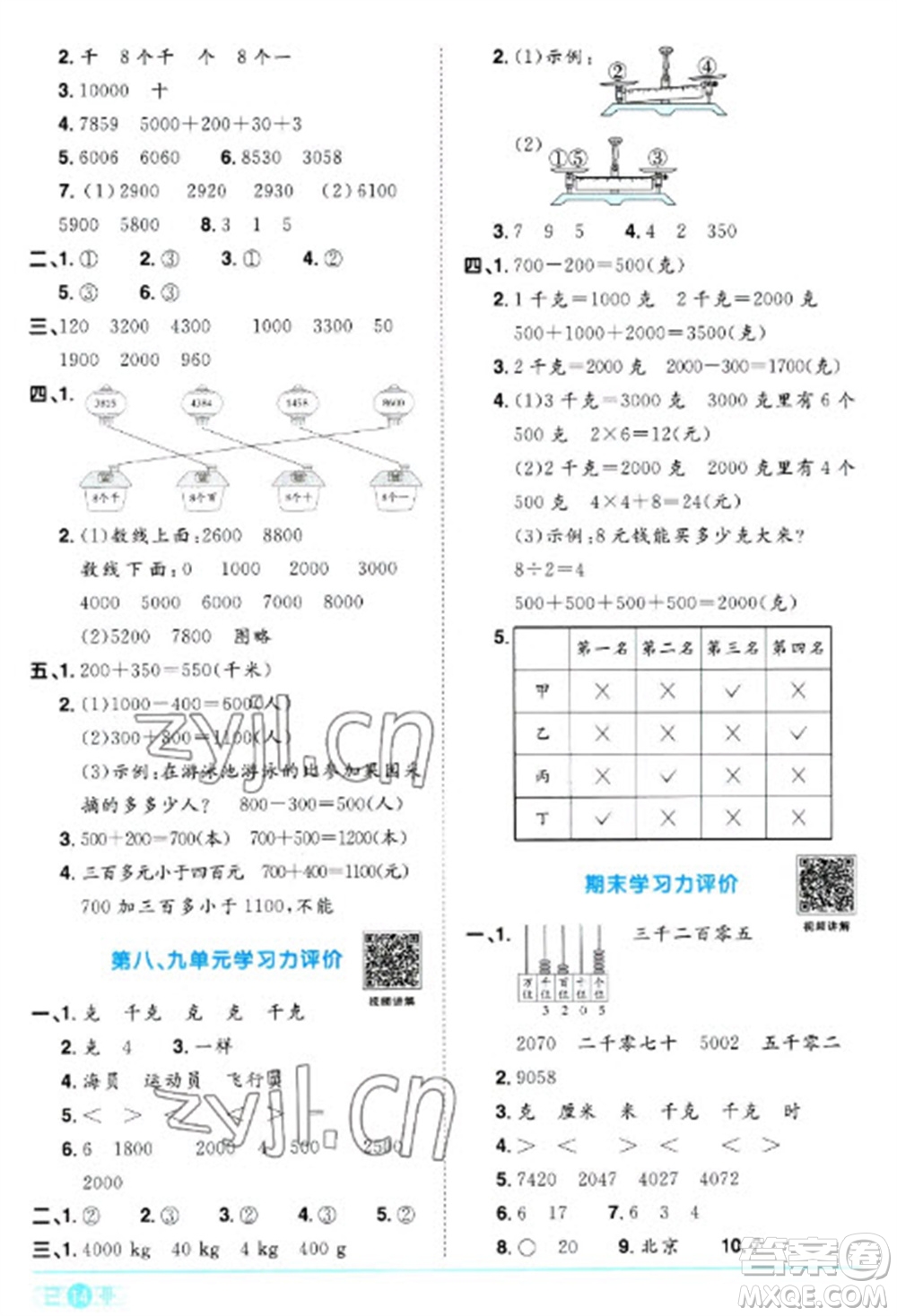 江西教育出版社2023陽(yáng)光同學(xué)課時(shí)優(yōu)化作業(yè)二年級(jí)數(shù)學(xué)下冊(cè)人教版參考答案