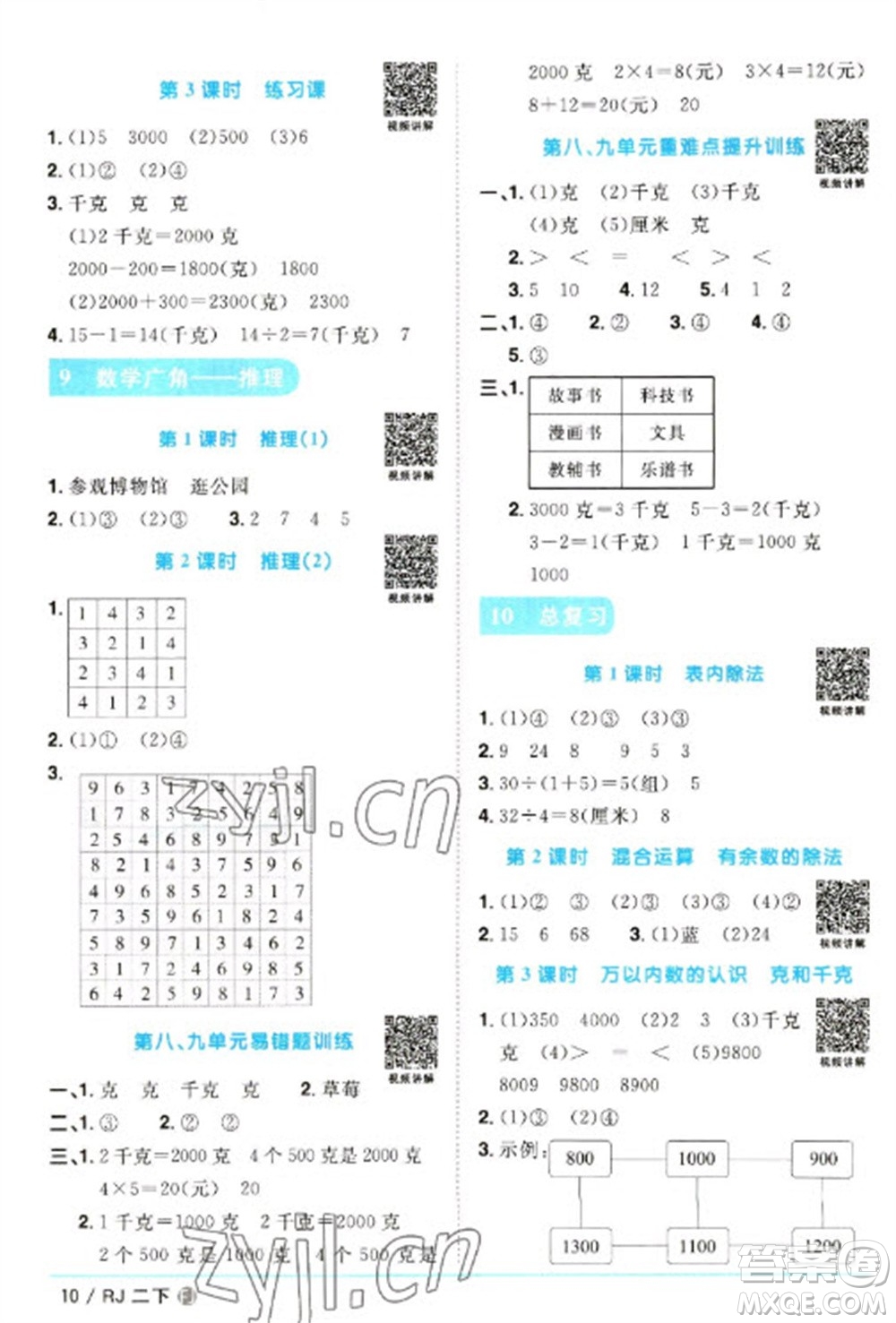 福建少年兒童出版社2023陽光同學(xué)課時(shí)優(yōu)化作業(yè)二年級(jí)數(shù)學(xué)下冊(cè)人教版福建專版參考答案