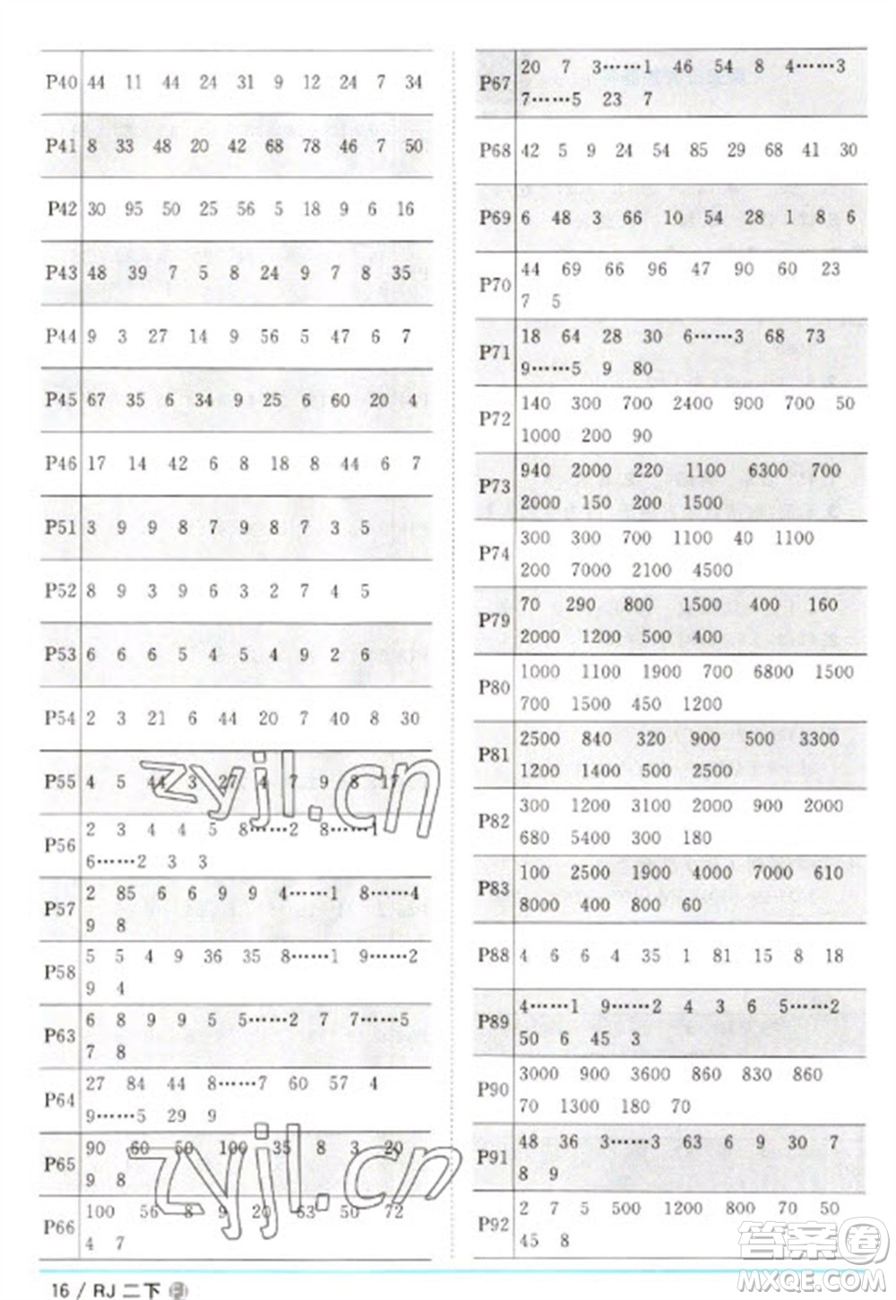 福建少年兒童出版社2023陽光同學(xué)課時(shí)優(yōu)化作業(yè)二年級(jí)數(shù)學(xué)下冊(cè)人教版福建專版參考答案