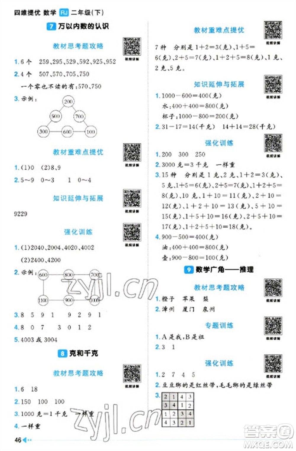 福建少年兒童出版社2023陽光同學(xué)課時(shí)優(yōu)化作業(yè)二年級(jí)數(shù)學(xué)下冊(cè)人教版福建專版參考答案