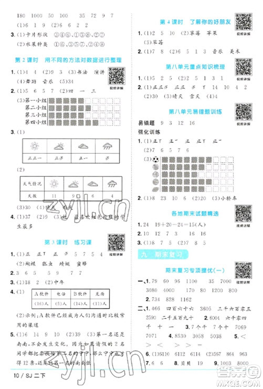 江西教育出版社2023陽光同學(xué)課時(shí)優(yōu)化作業(yè)二年級(jí)數(shù)學(xué)下冊(cè)蘇教版參考答案