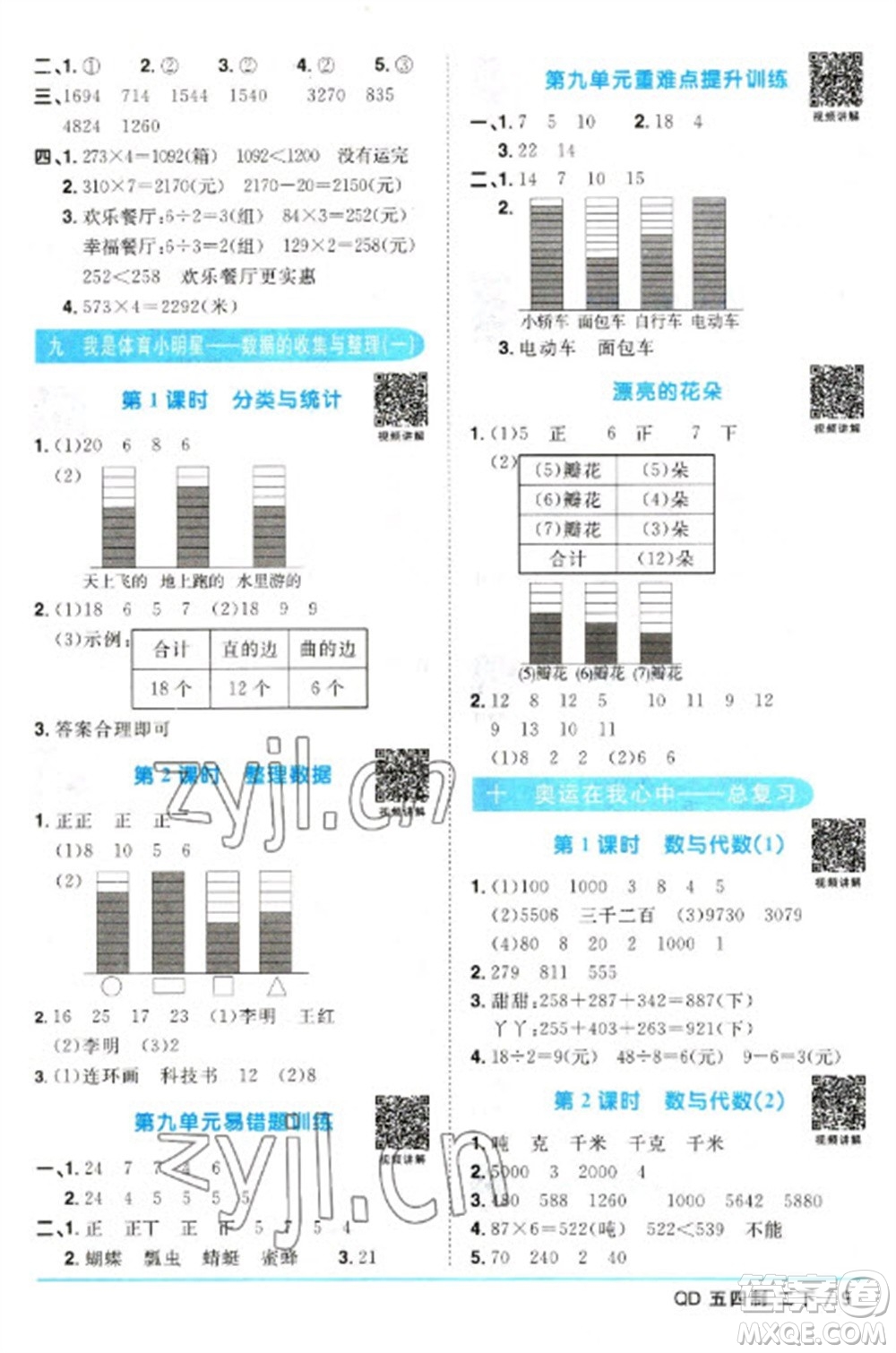 江西教育出版社2023陽光同學(xué)課時(shí)優(yōu)化作業(yè)二年級(jí)數(shù)學(xué)下冊(cè)青島版五四制參考答案