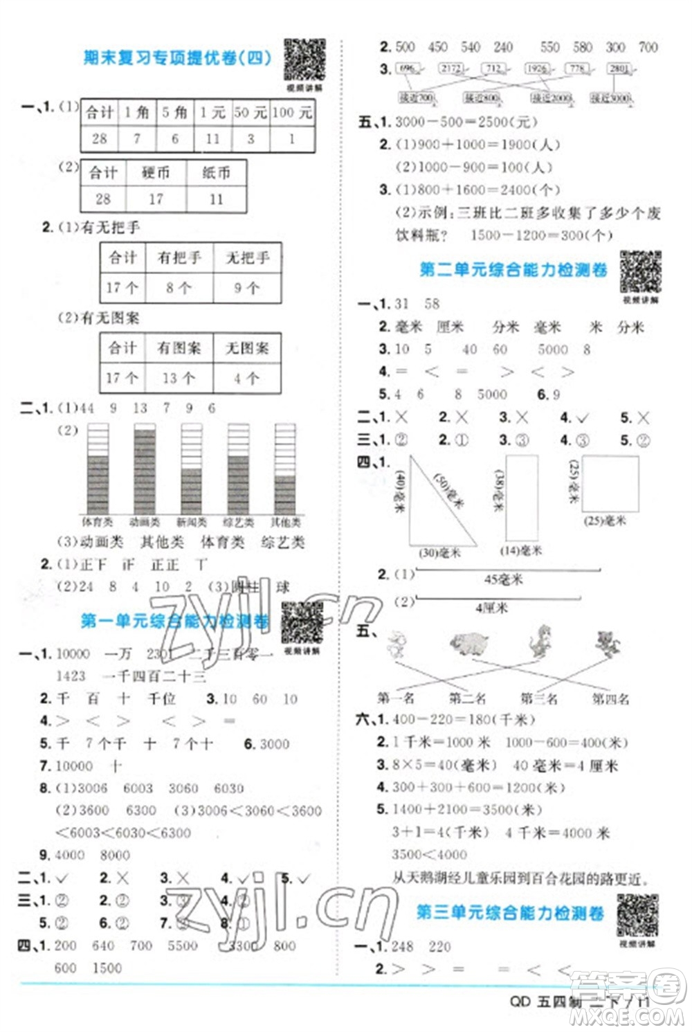 江西教育出版社2023陽光同學(xué)課時(shí)優(yōu)化作業(yè)二年級(jí)數(shù)學(xué)下冊(cè)青島版五四制參考答案