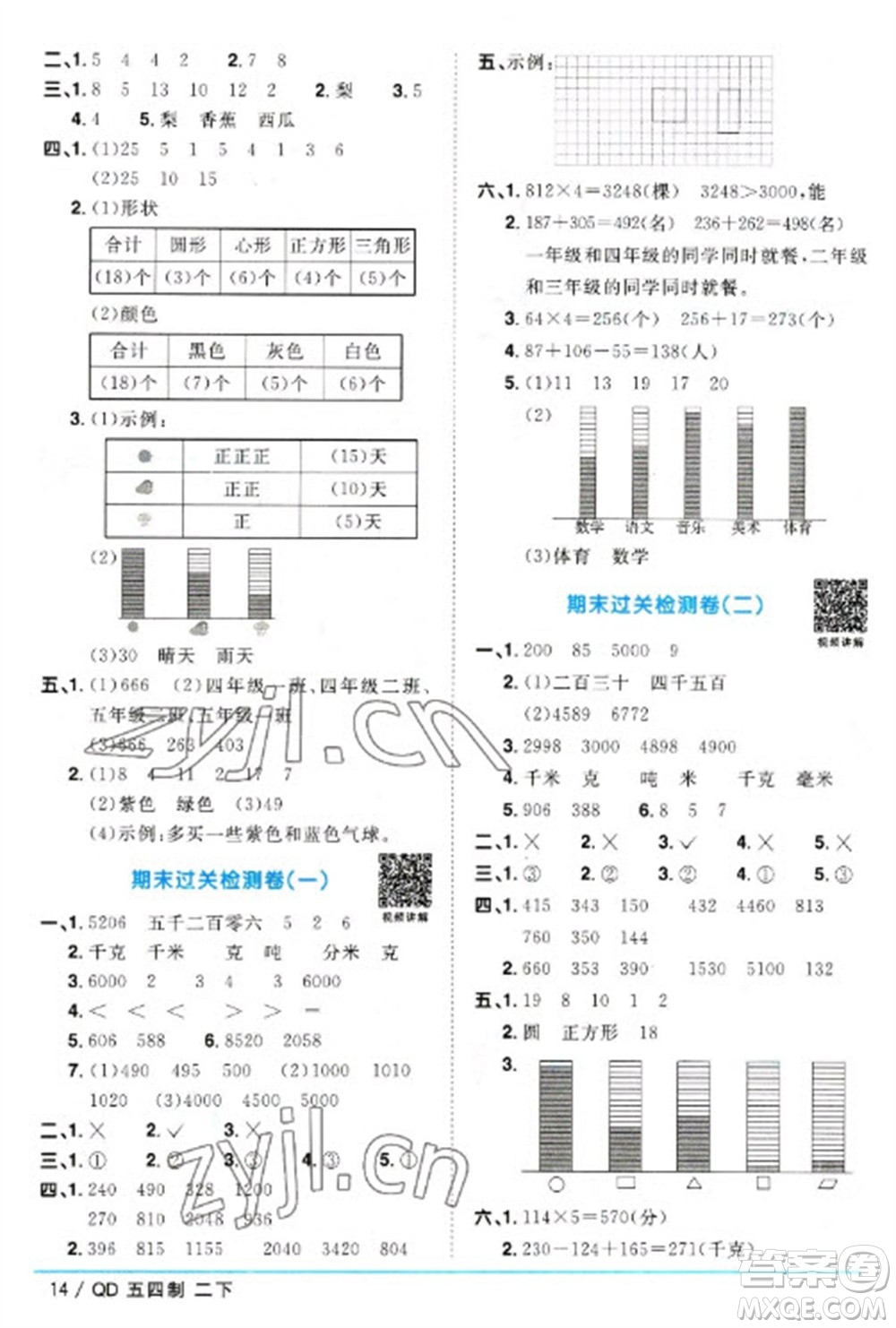 江西教育出版社2023陽光同學(xué)課時(shí)優(yōu)化作業(yè)二年級(jí)數(shù)學(xué)下冊(cè)青島版五四制參考答案