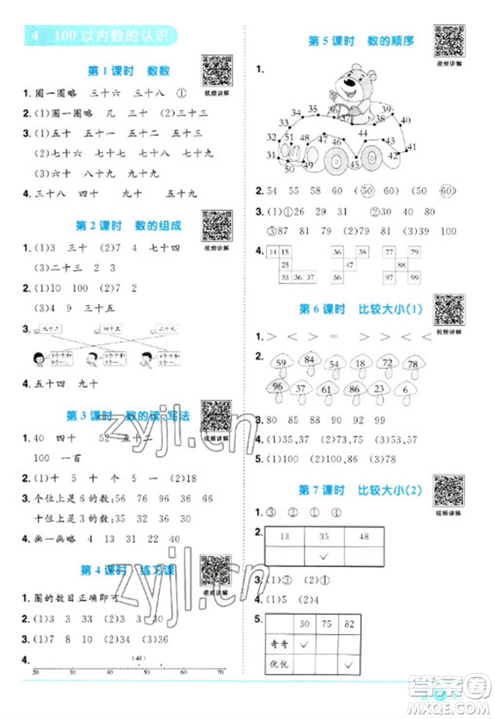 江西教育出版社2023陽光同學(xué)課時優(yōu)化作業(yè)一年級數(shù)學(xué)下冊人教版參考答案