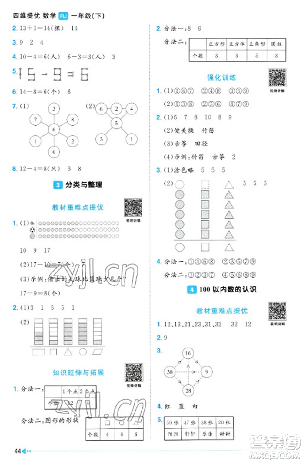 江西教育出版社2023陽光同學(xué)課時優(yōu)化作業(yè)一年級數(shù)學(xué)下冊人教版參考答案