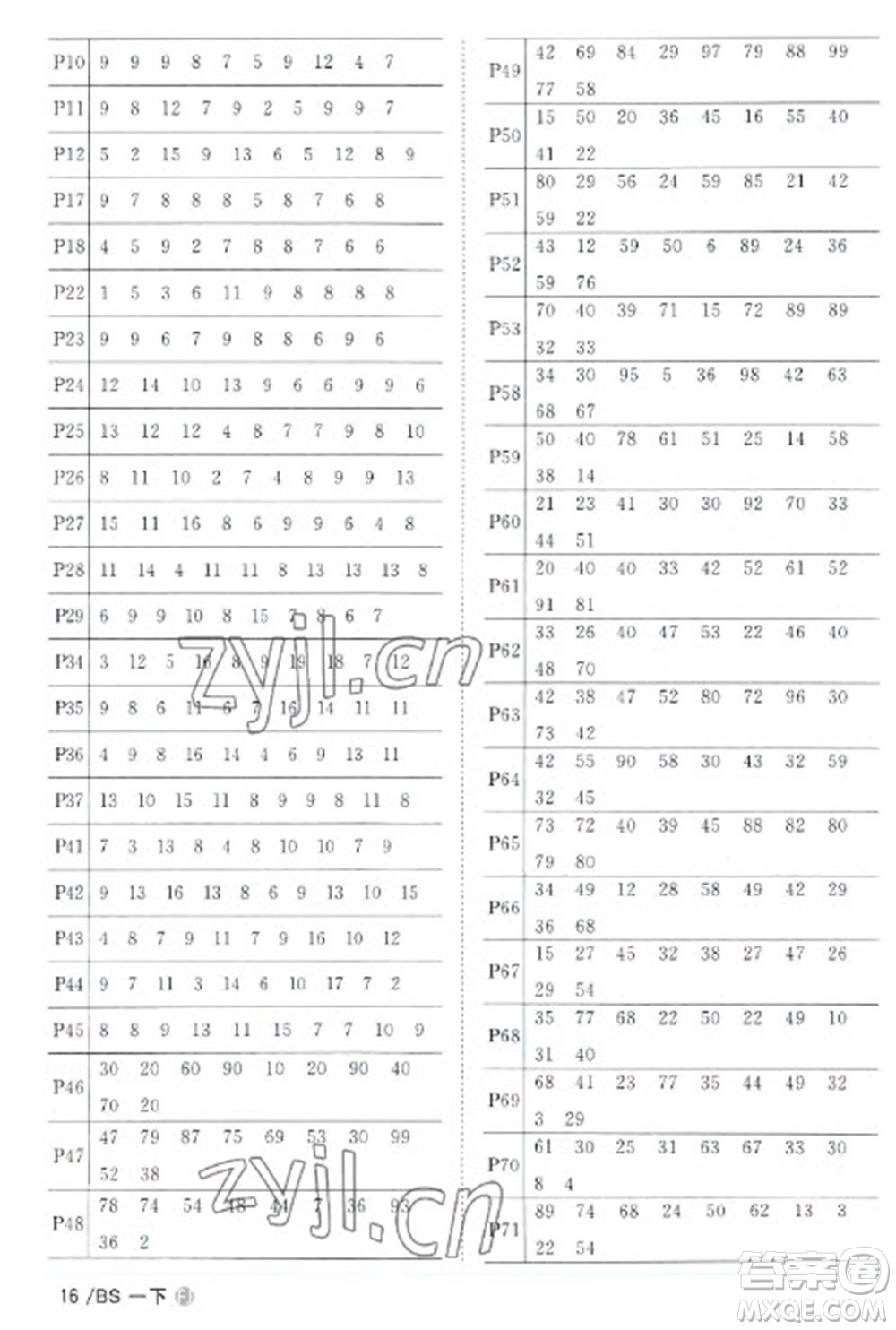 江西教育出版社2023陽(yáng)光同學(xué)課時(shí)優(yōu)化作業(yè)一年級(jí)數(shù)學(xué)下冊(cè)北師大版福建專版參考答案