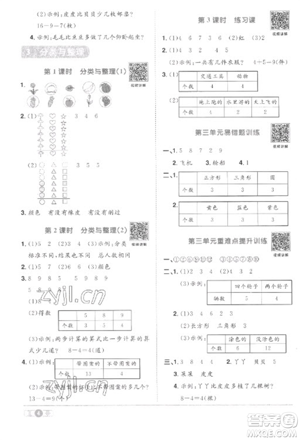 江西教育出版社2023陽光同學(xué)課時優(yōu)化作業(yè)一年級數(shù)學(xué)下冊人教版菏澤專版參考答案