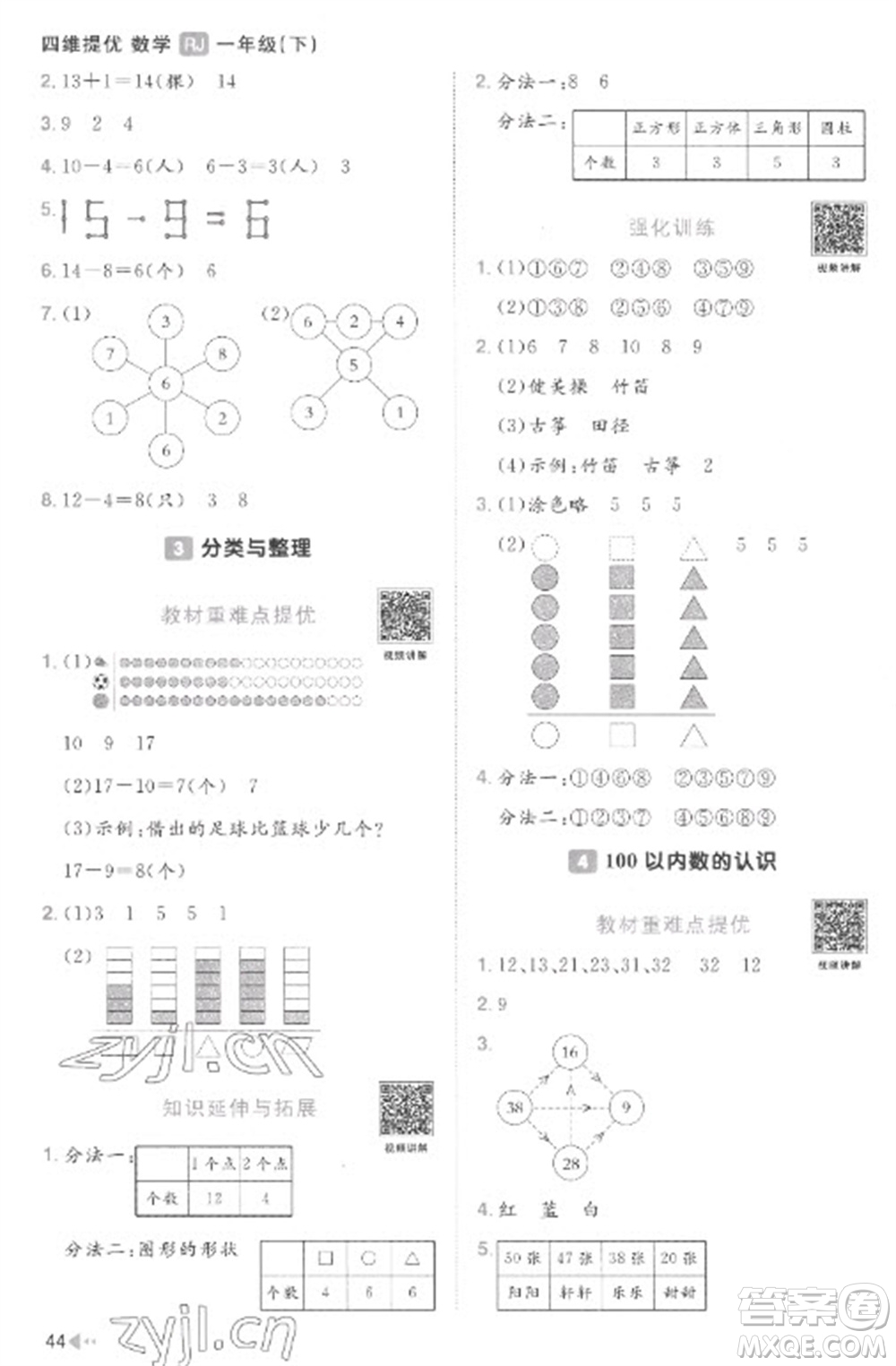 江西教育出版社2023陽光同學(xué)課時優(yōu)化作業(yè)一年級數(shù)學(xué)下冊人教版菏澤專版參考答案