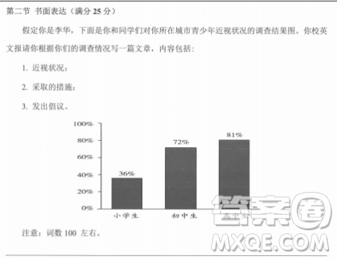 青少年近視狀況調(diào)查報(bào)告英語(yǔ)作文 關(guān)于青少年近視狀況調(diào)查報(bào)告的英語(yǔ)作文