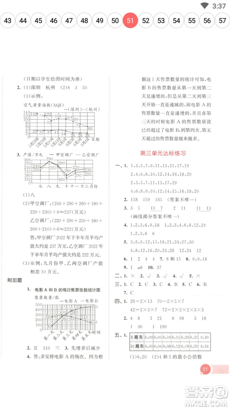 教育科學(xué)出版社2023春季53天天練五年級(jí)數(shù)學(xué)下冊(cè)蘇教版參考答案